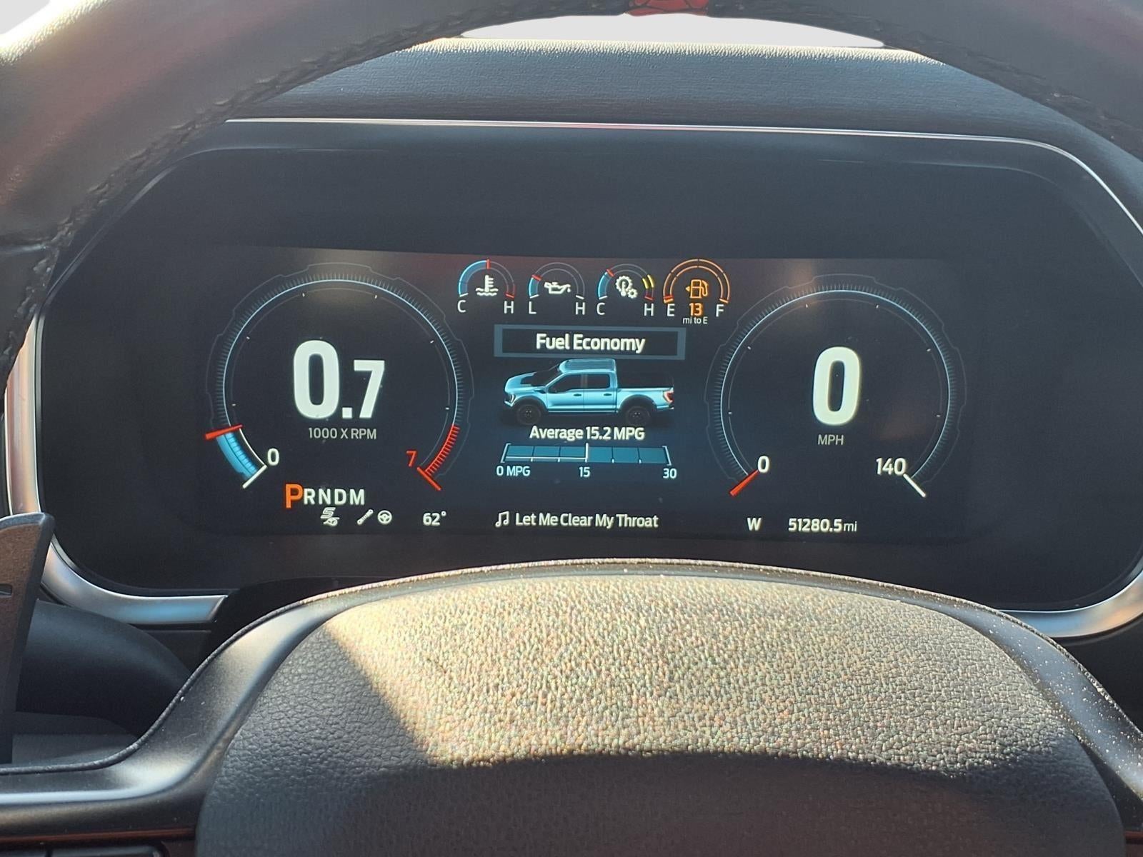 2023 Ford F-150 Raptor